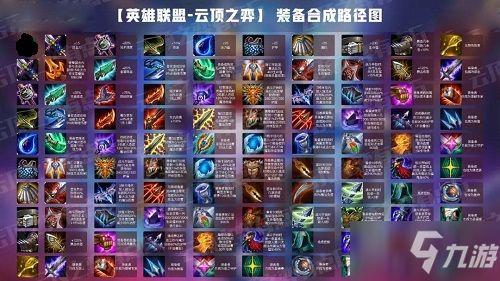 雷欧娜装备图片最新爆料,炫酷造型，实力升级！
